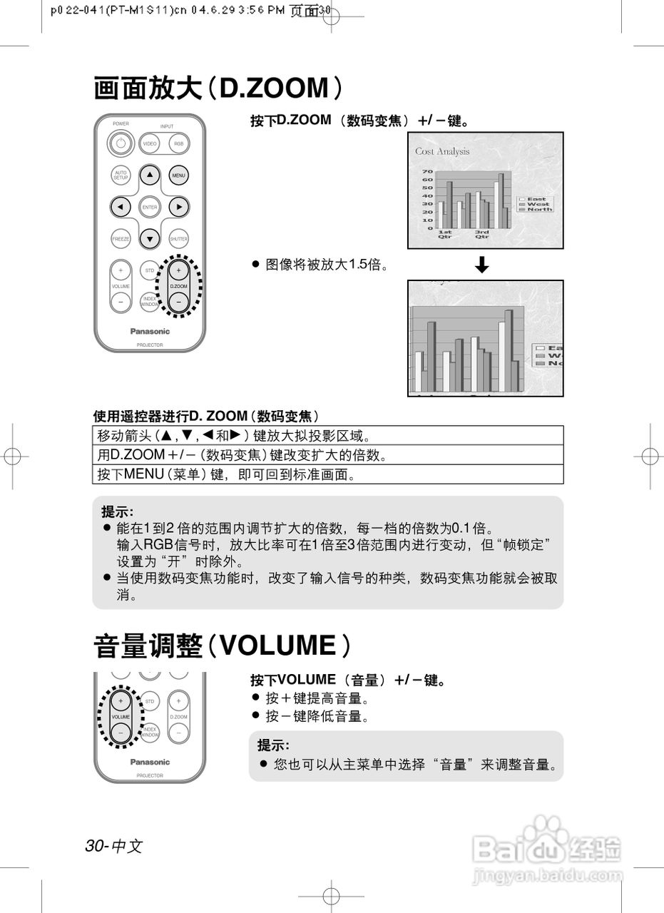 松下PT-U1X67A液晶投影机使用说明书:[3]