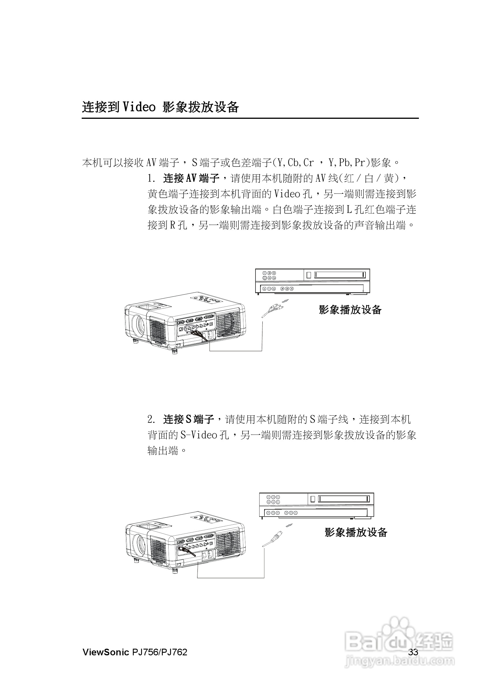优派PJ762投影机使用说明书:[4]