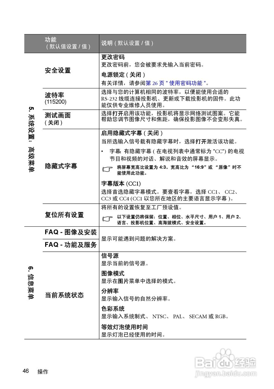 明基MP624投影仪使用说明书:[5]