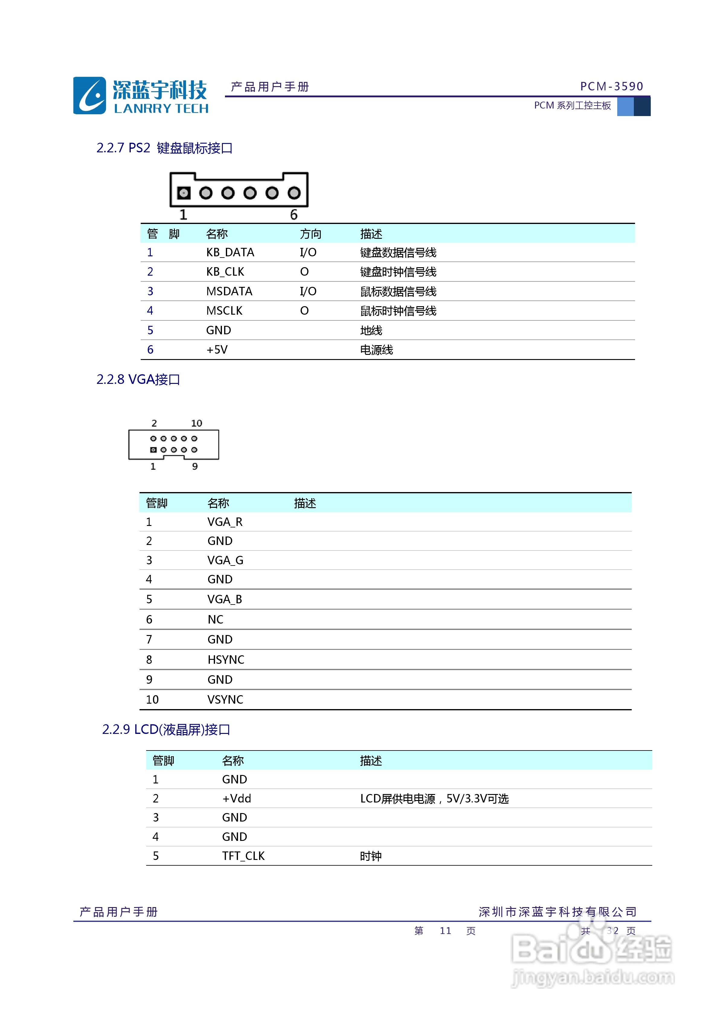 深蓝宇PCM-3590工业主板用户手册:[2]