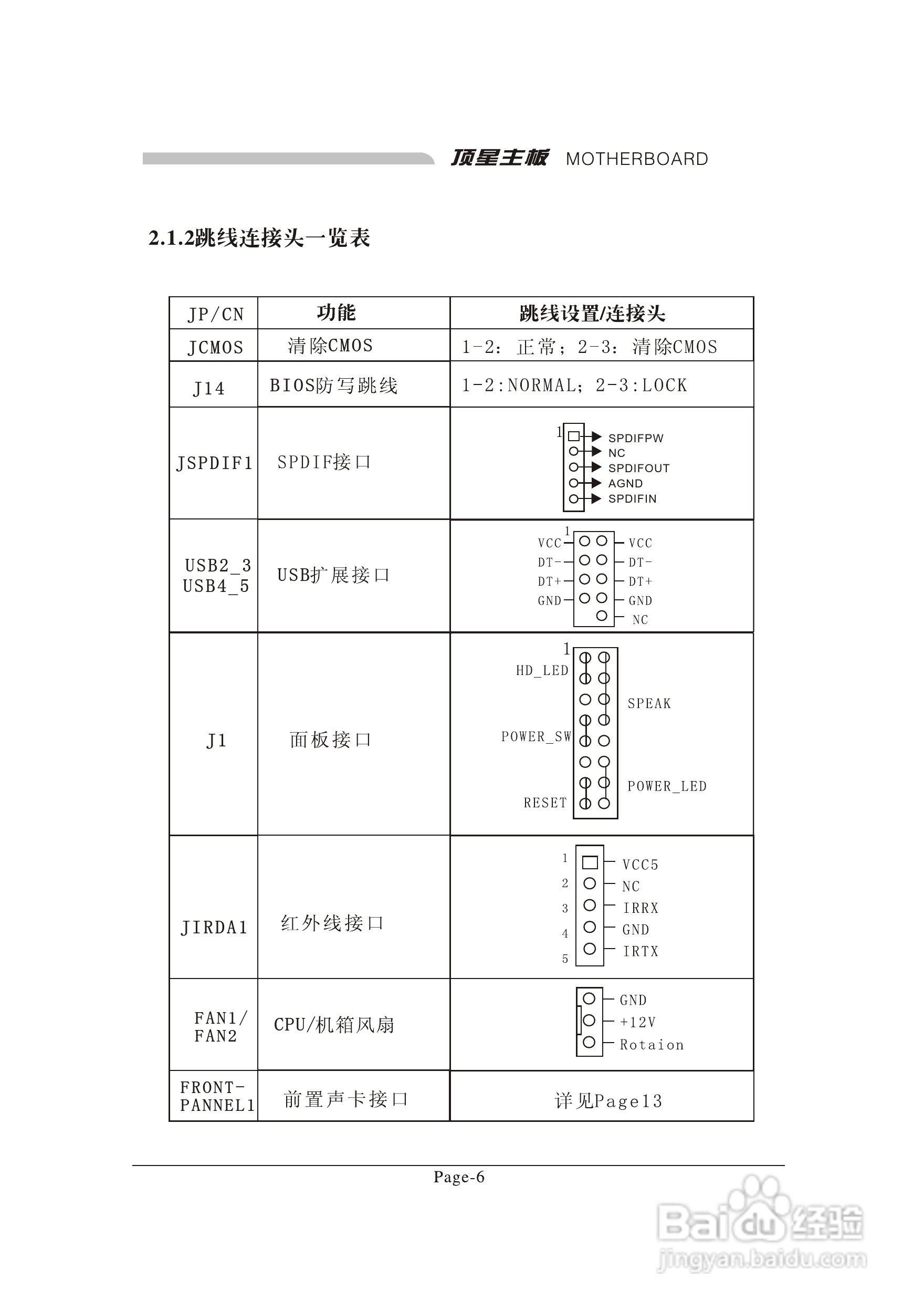 顶星TM-848P2型主板说明书:[2]