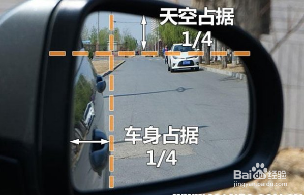 左右反光镜正确调图解