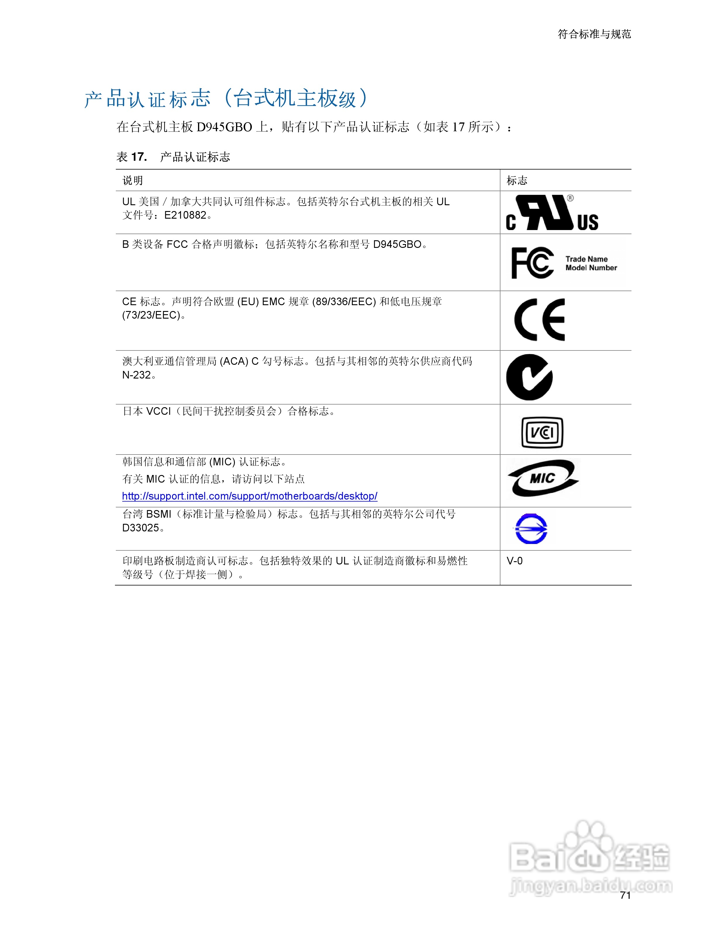 Intel D945GBO主板说明书:[8]