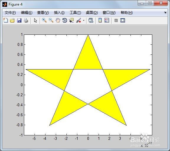 MATLAB两种绘制五角星的方法