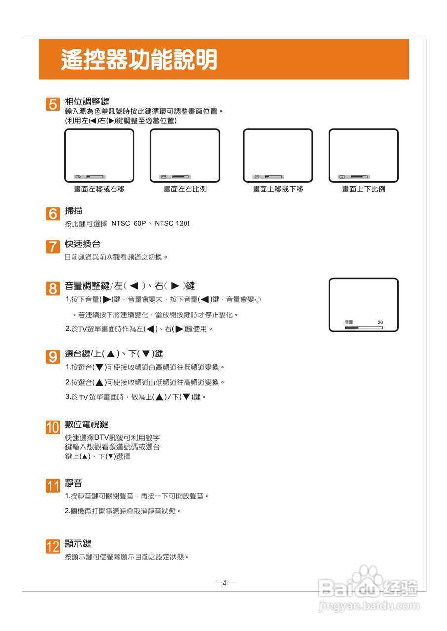 歌林HCT-H296型数位倍频电视机使用说明书:[1]