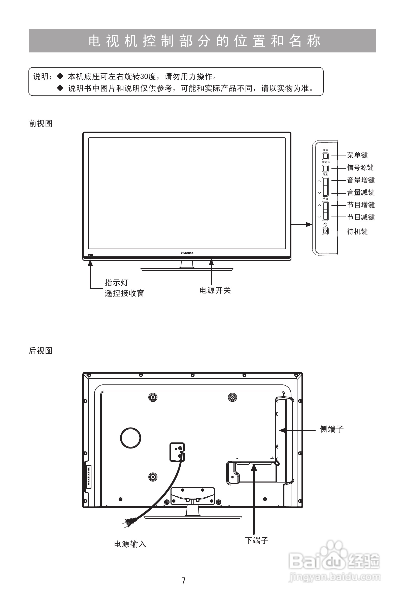 海信电视遥控使用图解图片