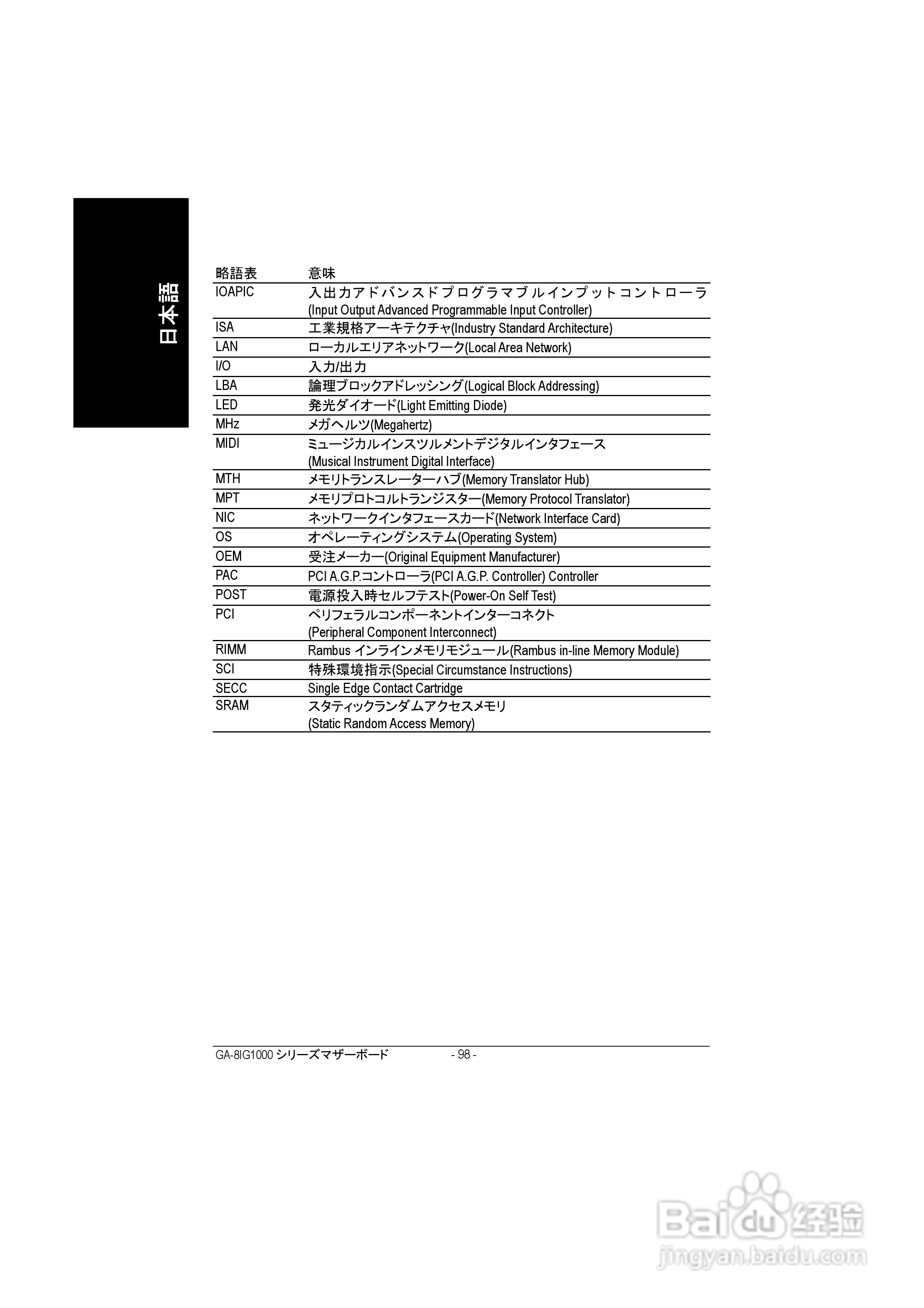 技嘉 GA-8IG1000-G主板说明书:[11]