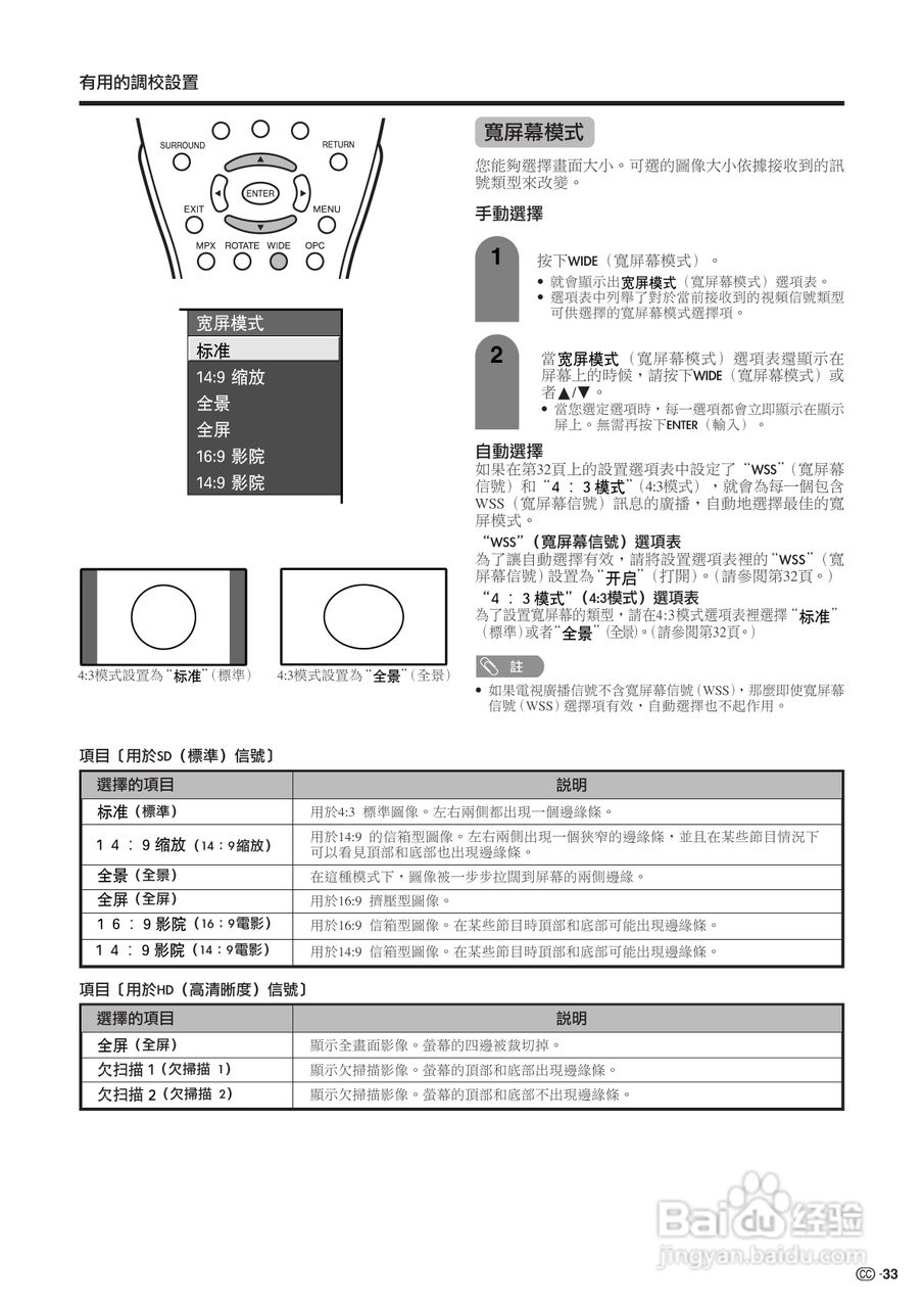 声宝LC-26AF3H型液晶电视机说明书:[4]