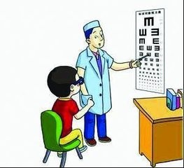 中考体检热门问题答疑
