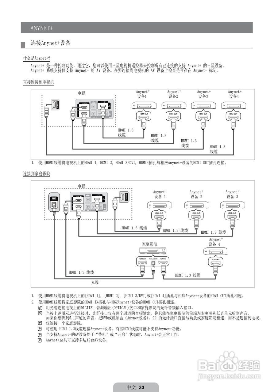 三星LA40B550K1R液晶彩电使用说明书:[4]
