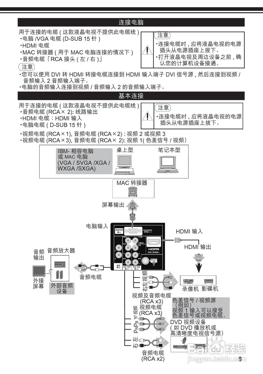 松下TH-L42U50C液晶彩电使用说明书:[1]