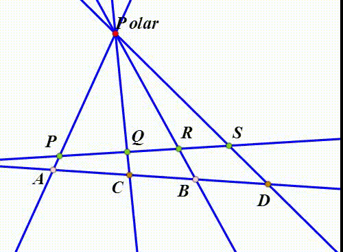 用网络画板演示射影几何基本定理 交比定理 百度经验