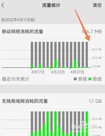 怎么查看微信使用的流量