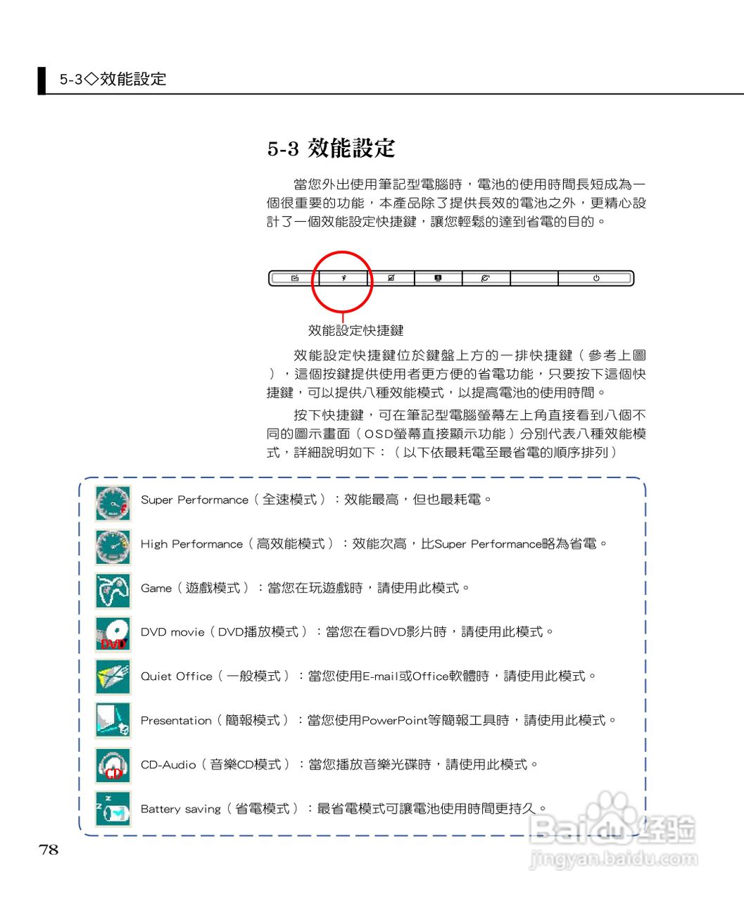 华硕F2Hf笔记本电脑使用说明书:[8]