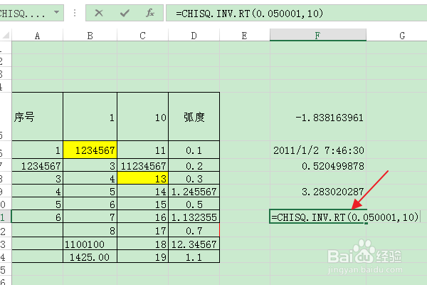 软件Excel:如何使用CHISQ.INV.RT函数