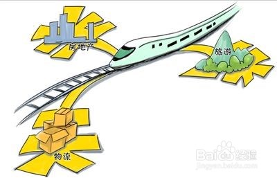 春节购买火车票应注意什么