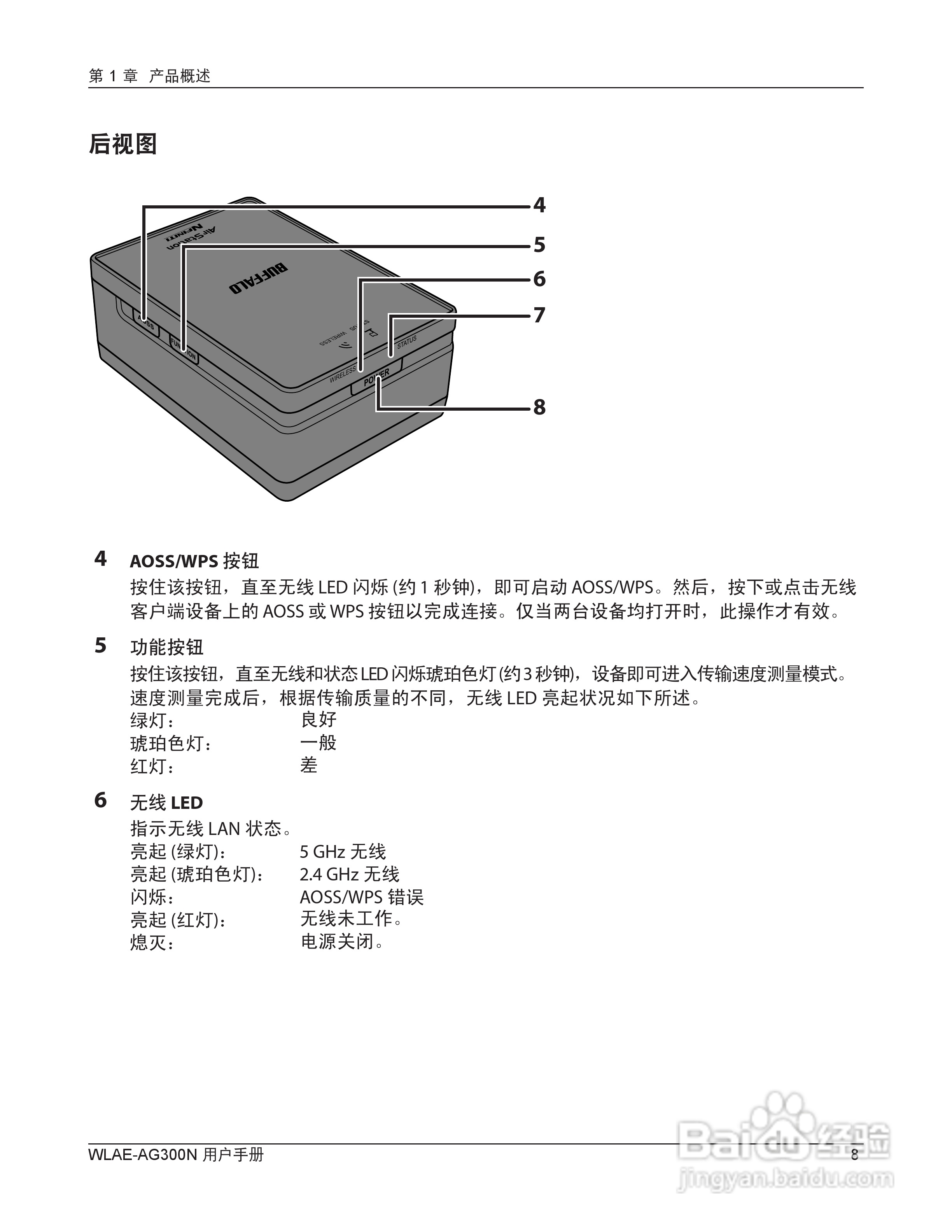 美禄可WLAE-AG300N-CH 300Mbps双频无线以太网转换器用:[1]