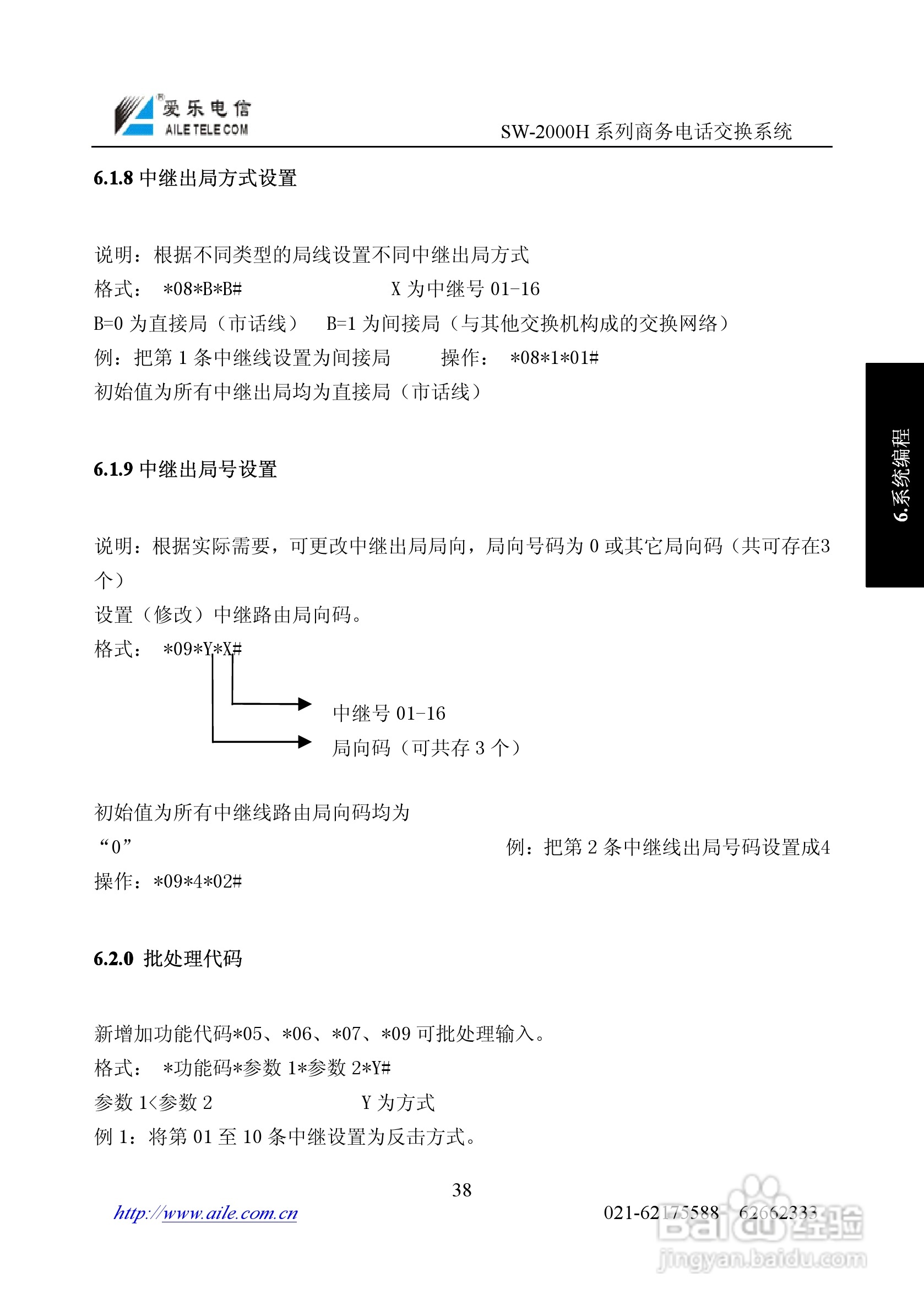 SW-2000H系列程控用户电话交换机操作说明书:[4]