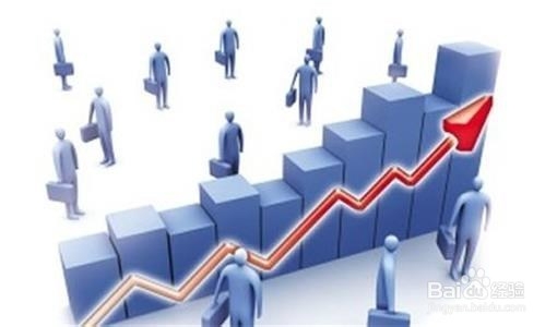 工作面试都需要做什么准备?