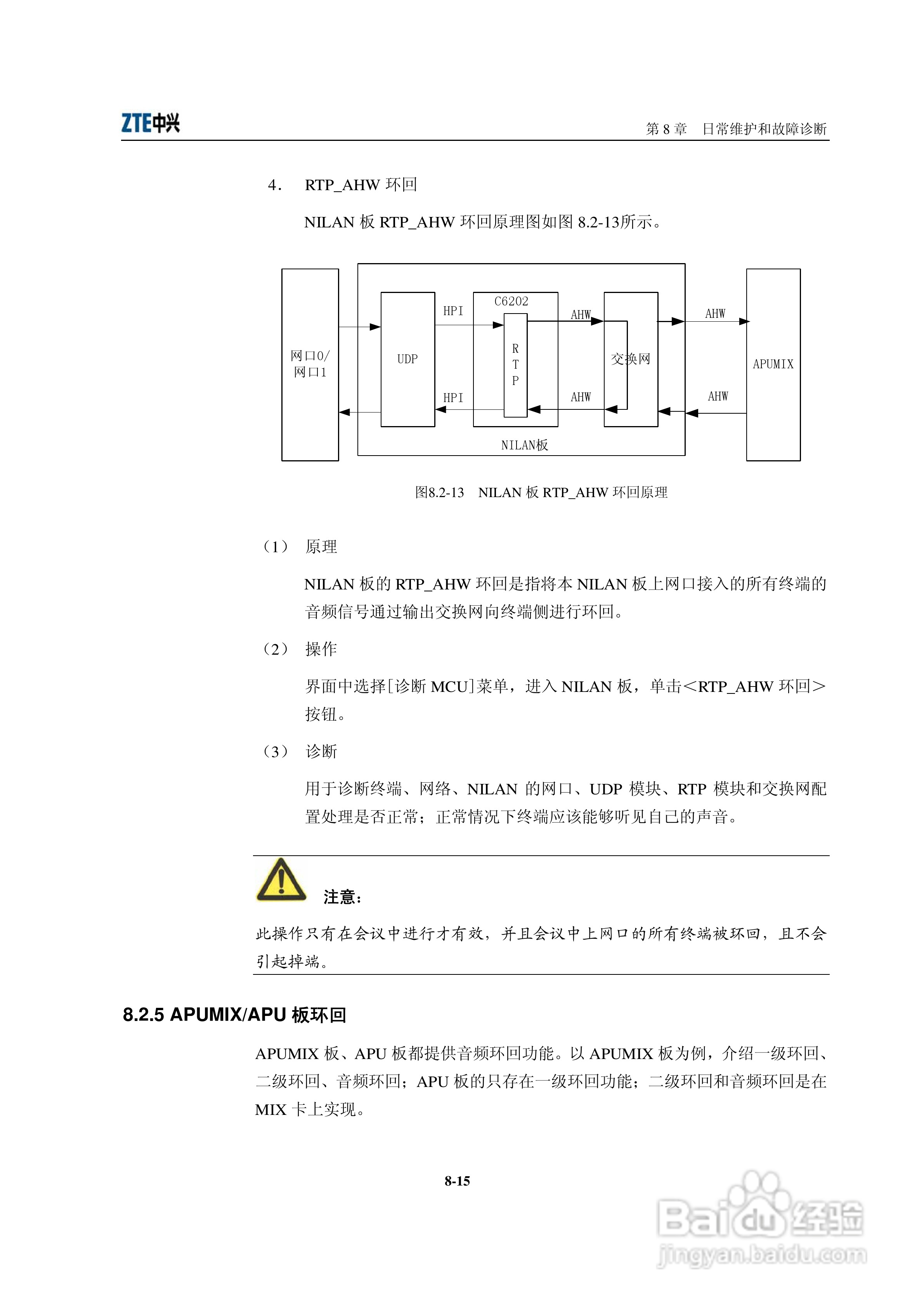 中兴ZXMVC8900（V3.30）智能视讯服务器用户手册:[14]
