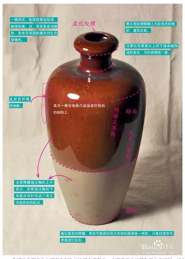 素描静物器皿怎么画呢