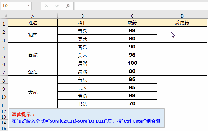 4个办公中必不可少的Excel技巧