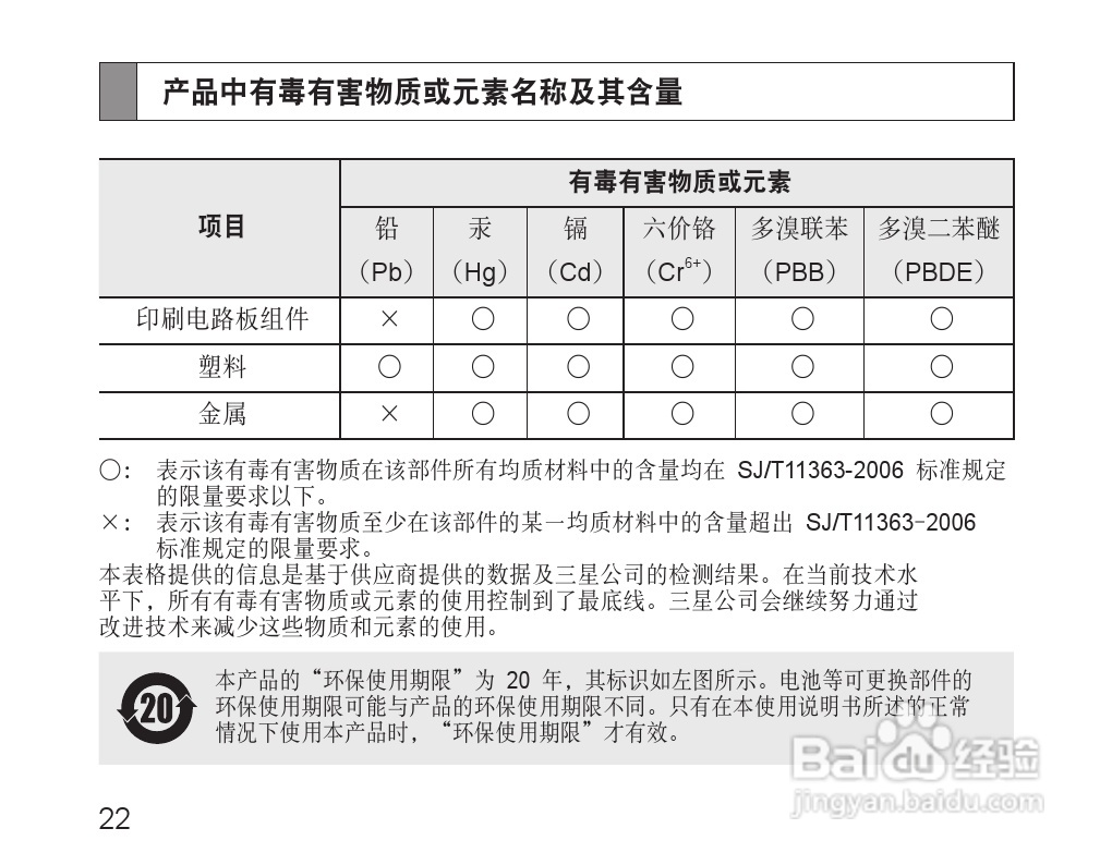 三星HM3200蓝牙耳机使用说明书:[3]