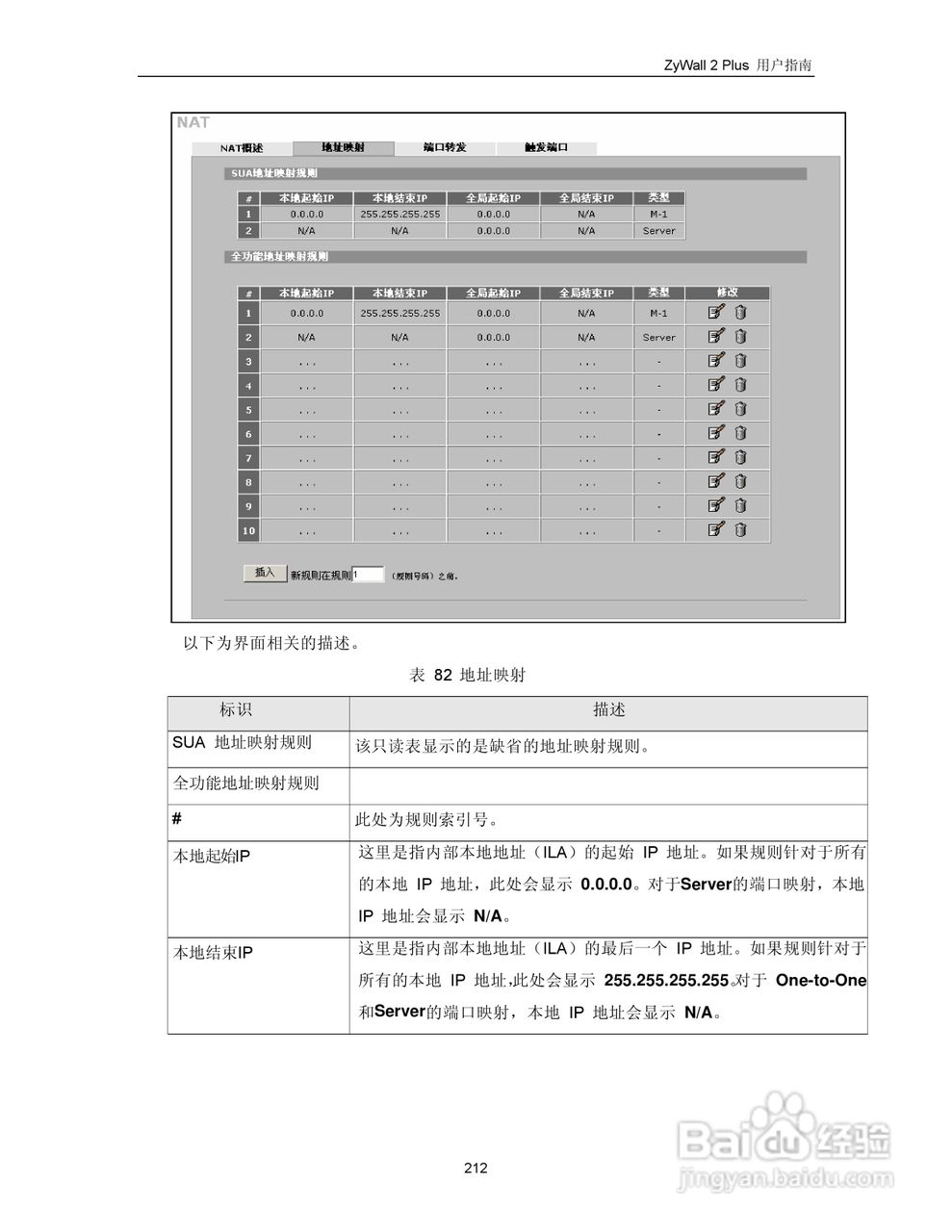 ZyXEL ZyWALL 2 Plus网络安全设备用户手册:[23]