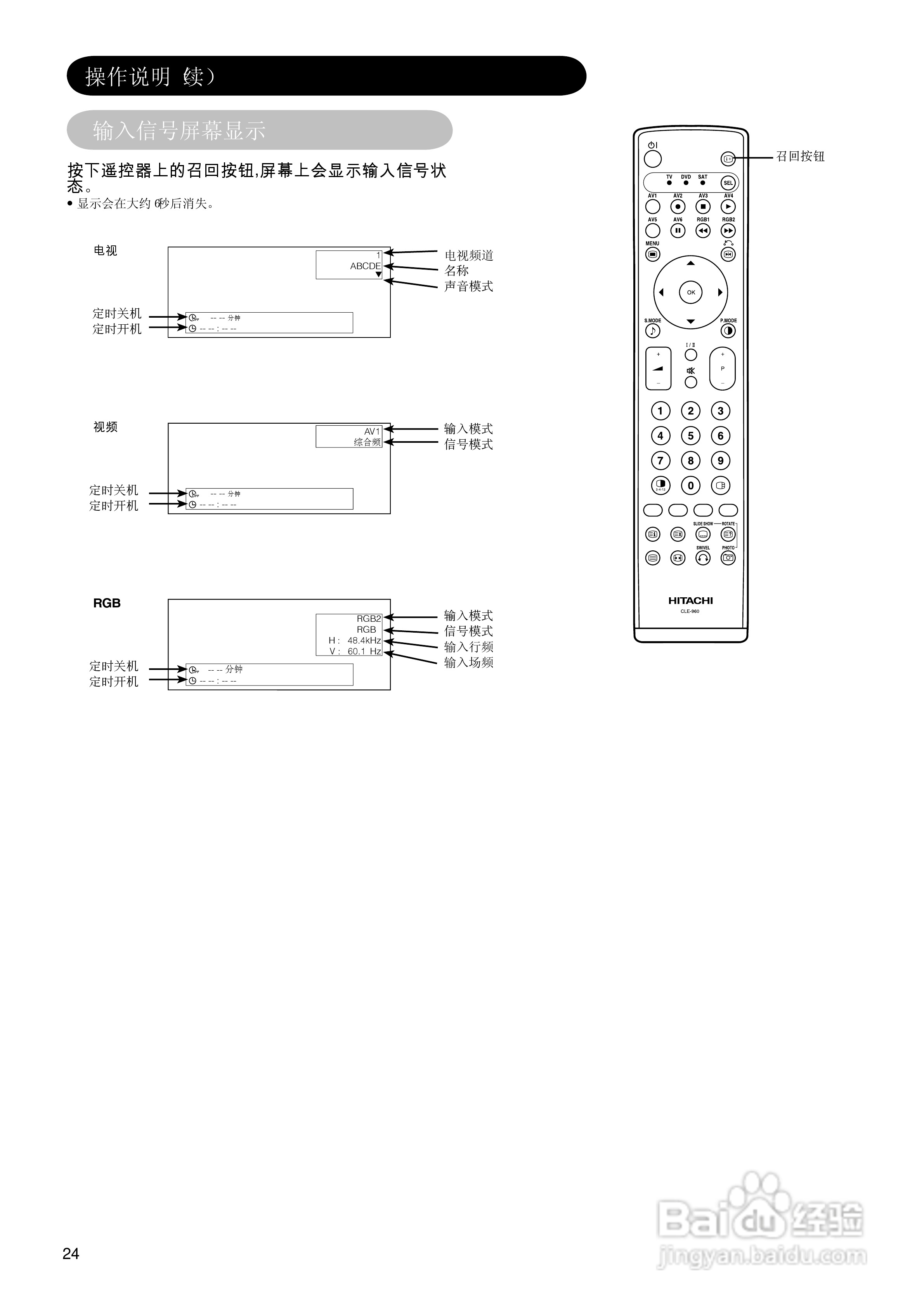 日立42PD7900TC彩电使用说明书:[3]