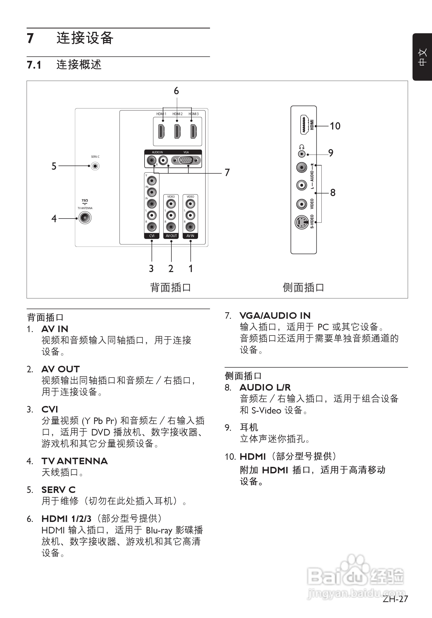 飞利浦42PFL7403液晶彩电使用说明书:[3]