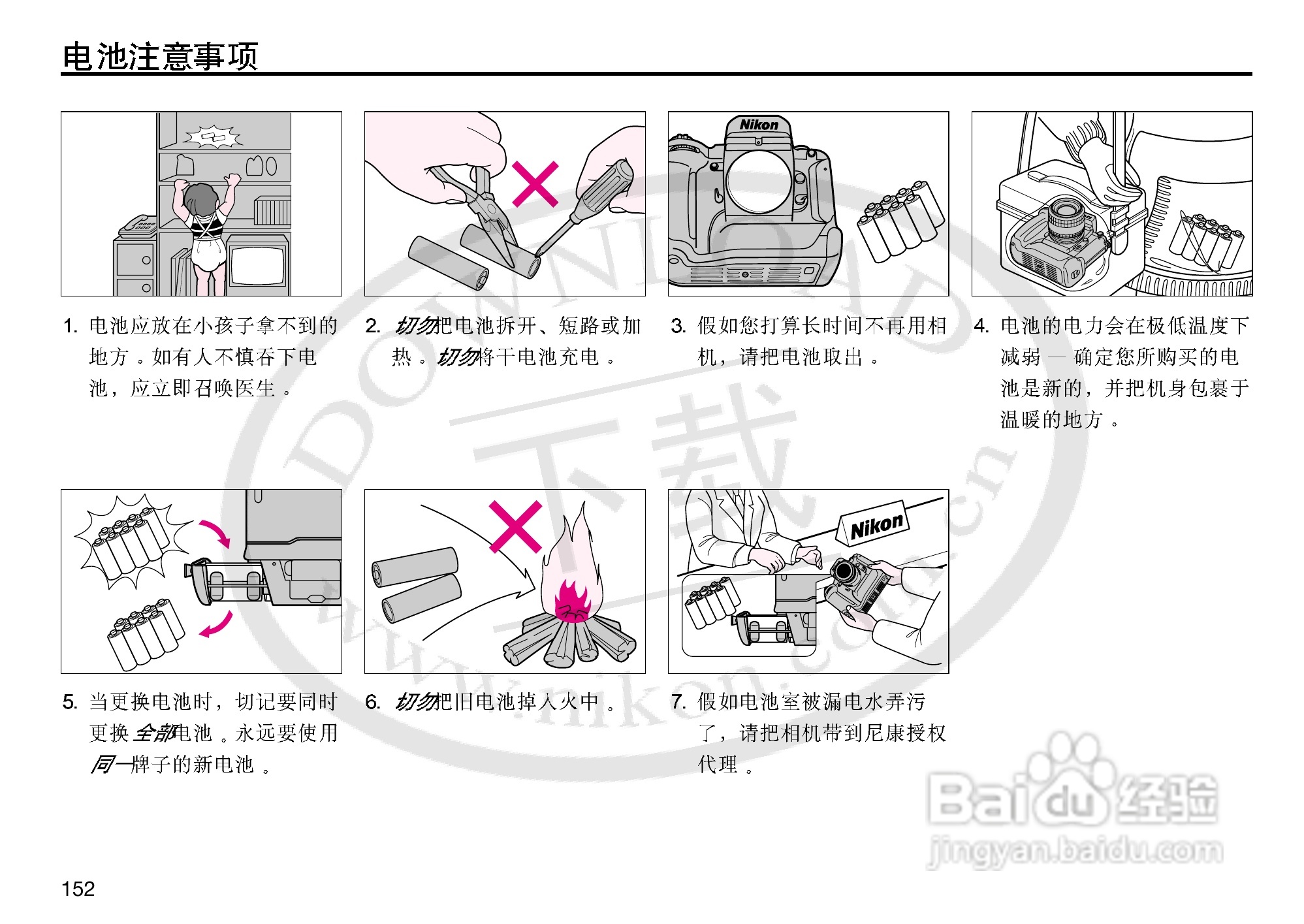 尼康F5数码相机使用说明书:[16]