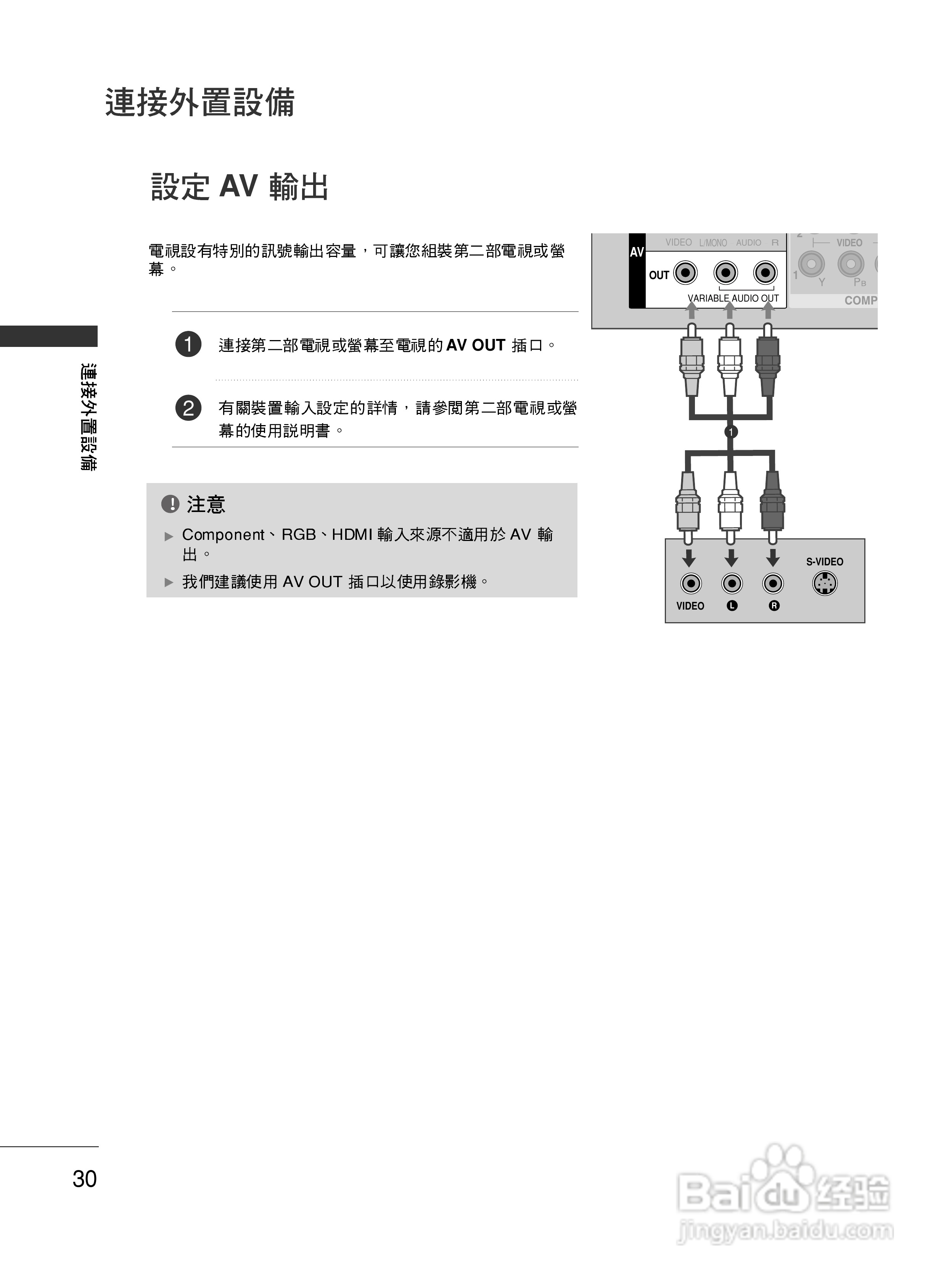 LG 42PG60UR彩电使用说明书:[4]
