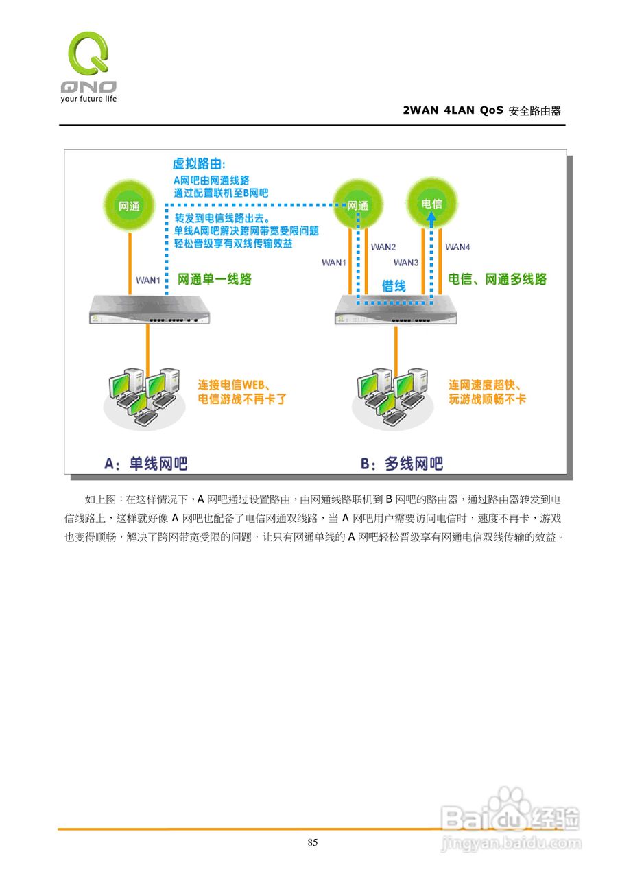 侠诺FVR310路由器使用说明书:[9]