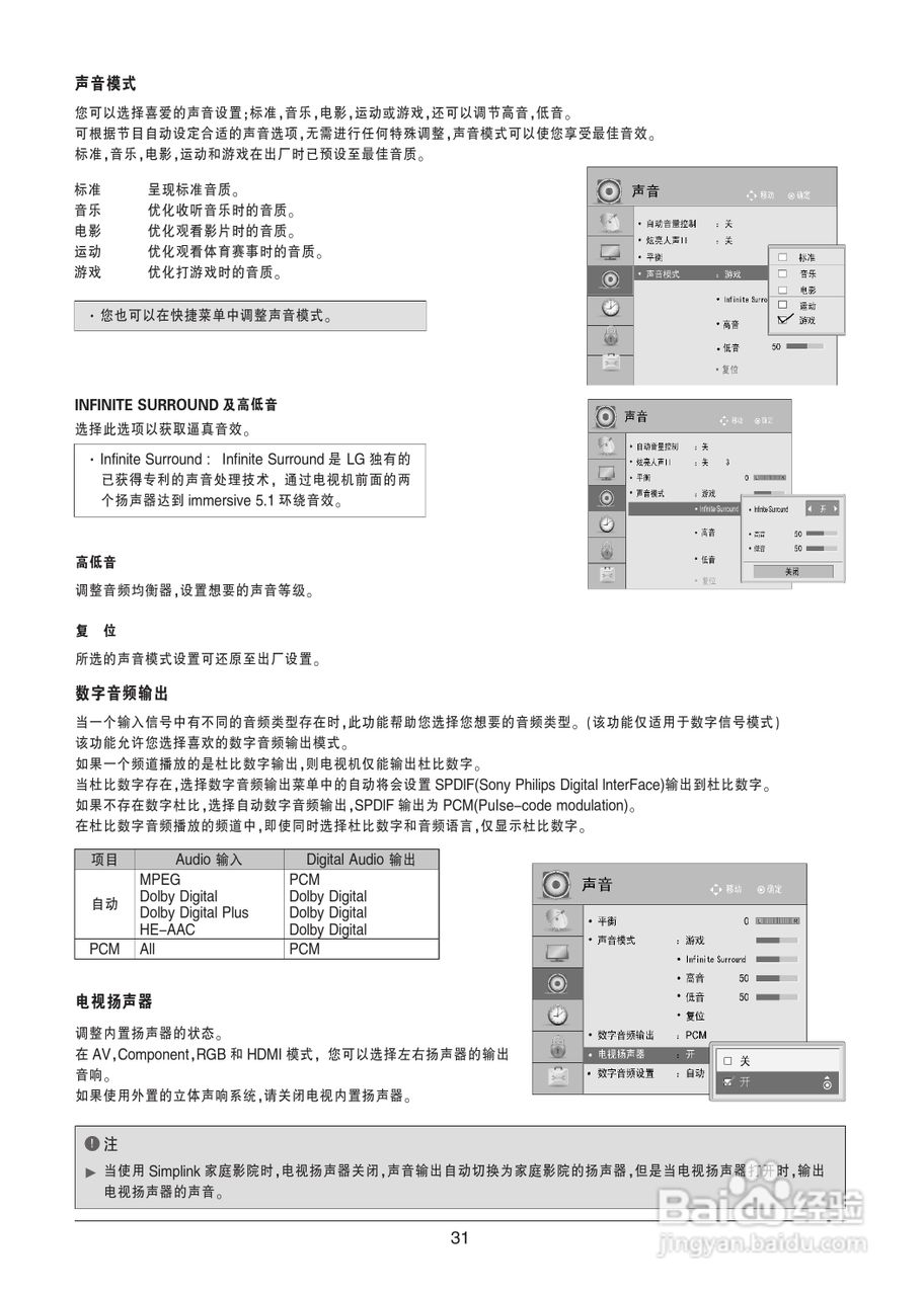 LG 42LV4500-CA液晶彩电使用说明书:[4]