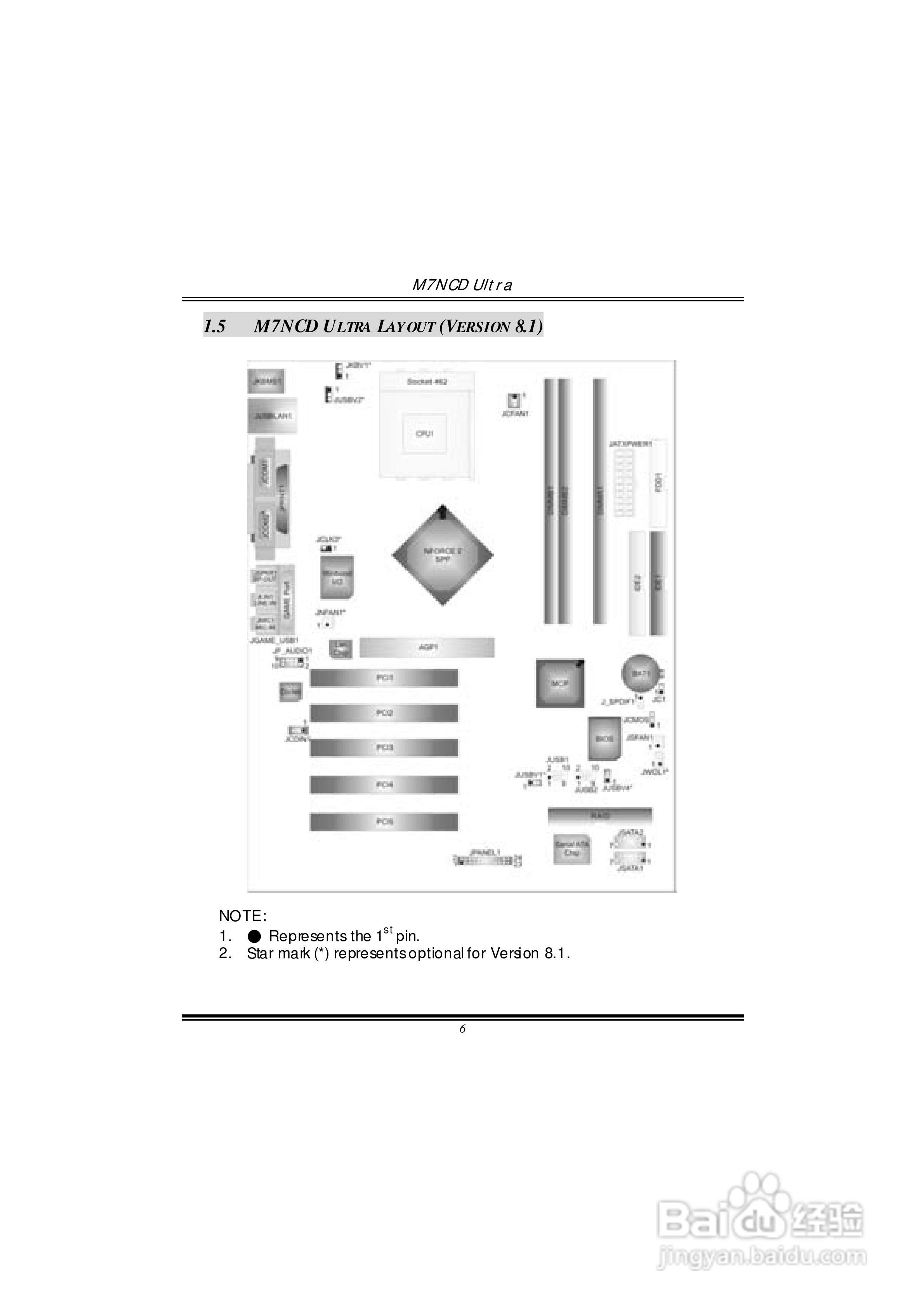 复件 映泰M7NCD Ultra主板英文版说明书:[1]