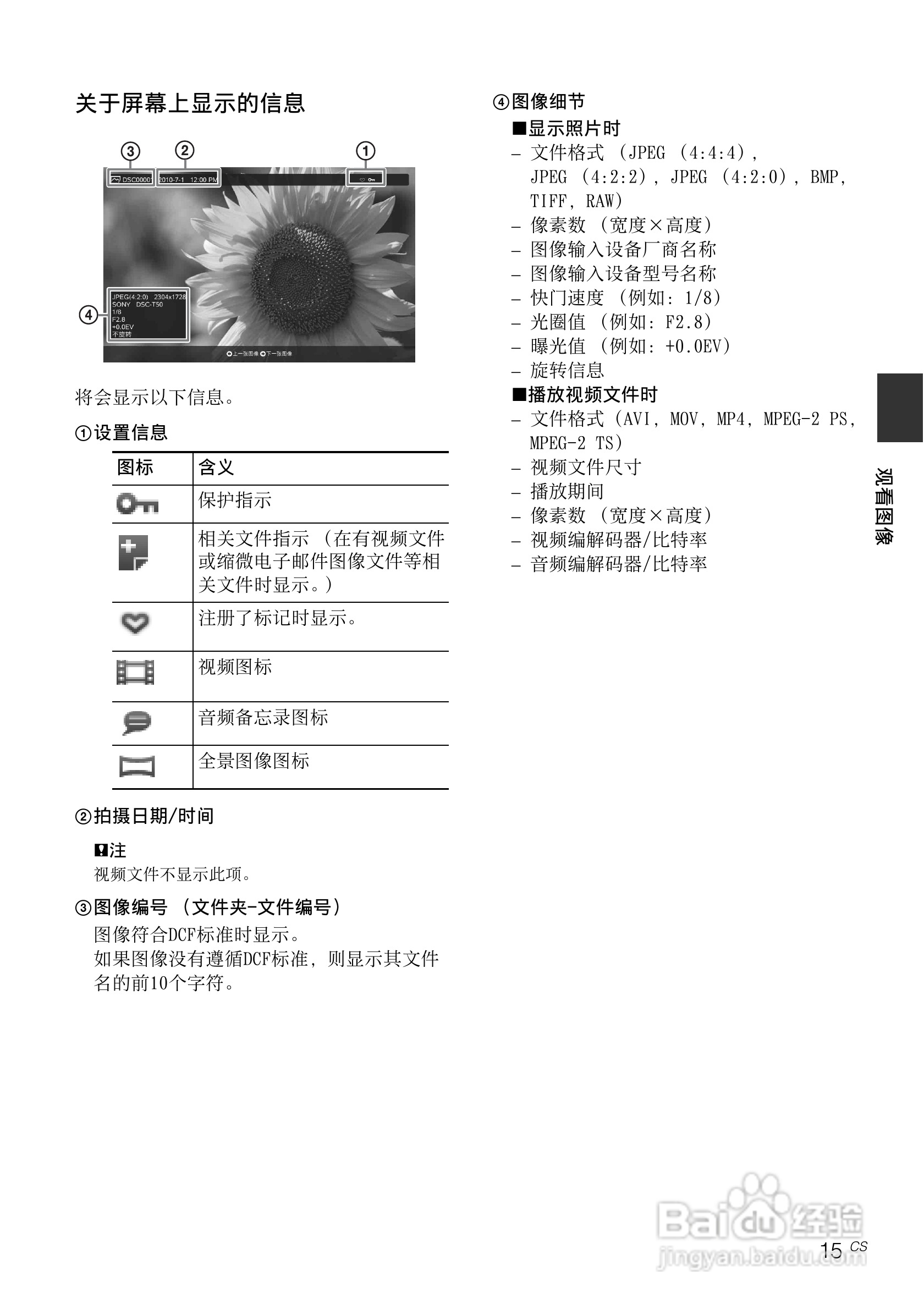 索尼DPF-VR100数码相框使用说明书:[2]