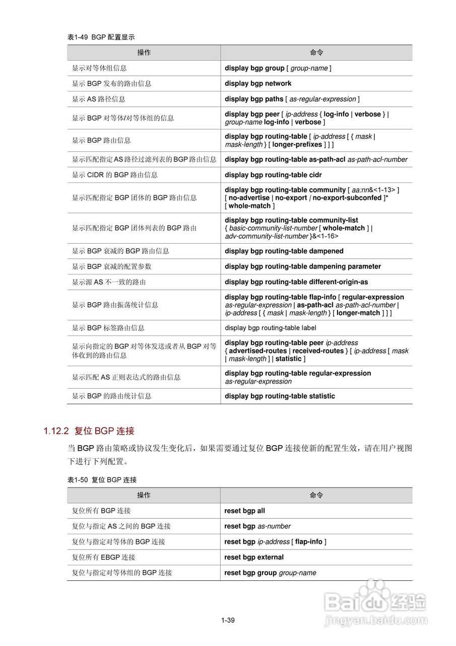 H3C SR6600路由器用户手册:[50]