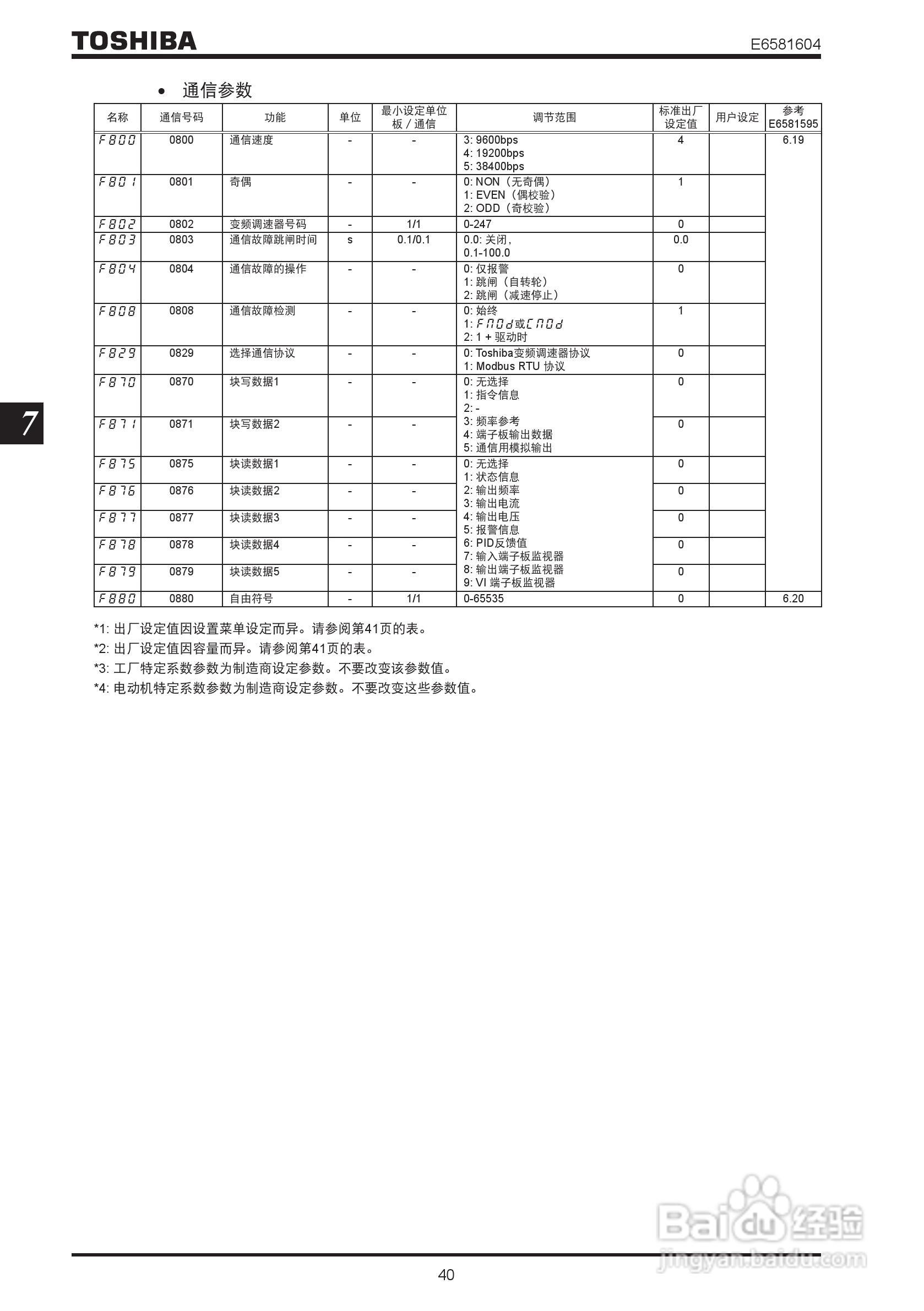TOSHIBA工业用变频调速器VF-nC3使用说明书:[5]