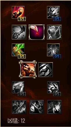 S6英雄联盟戏命师天赋加点及符文推荐