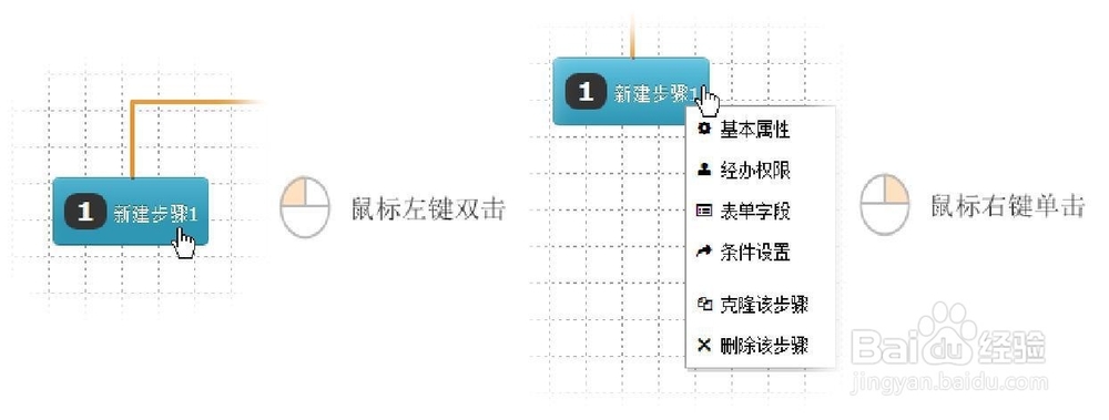 IBOS V1工作流快速使用指导之流程设计