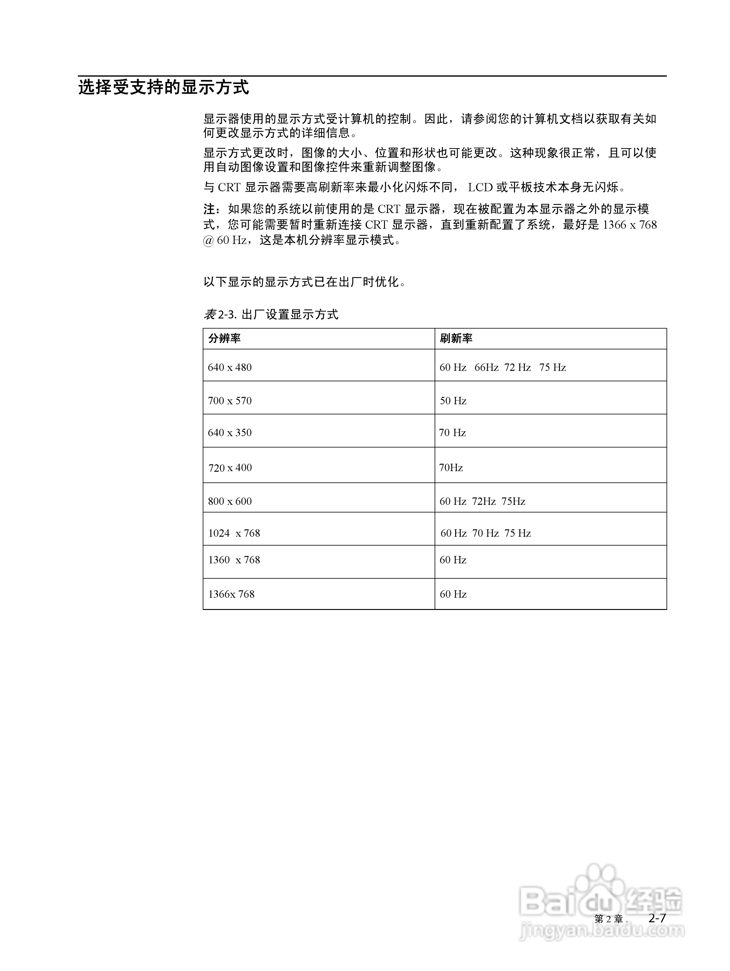联想D185液晶显示器使用说明书:[2]
