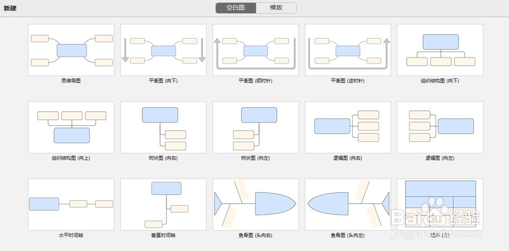 Xmind 安装及使用教程