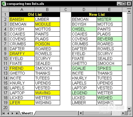 Excel如何比较两个列表的条件格式-百度经验