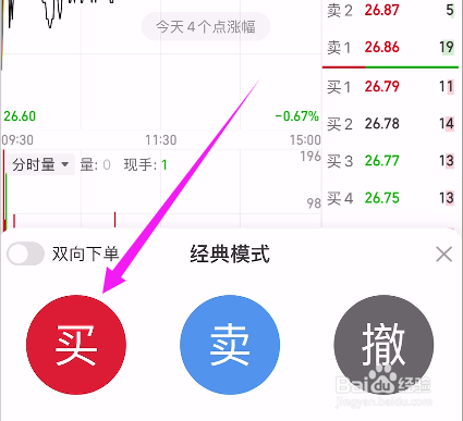 怎么买乐华的股票