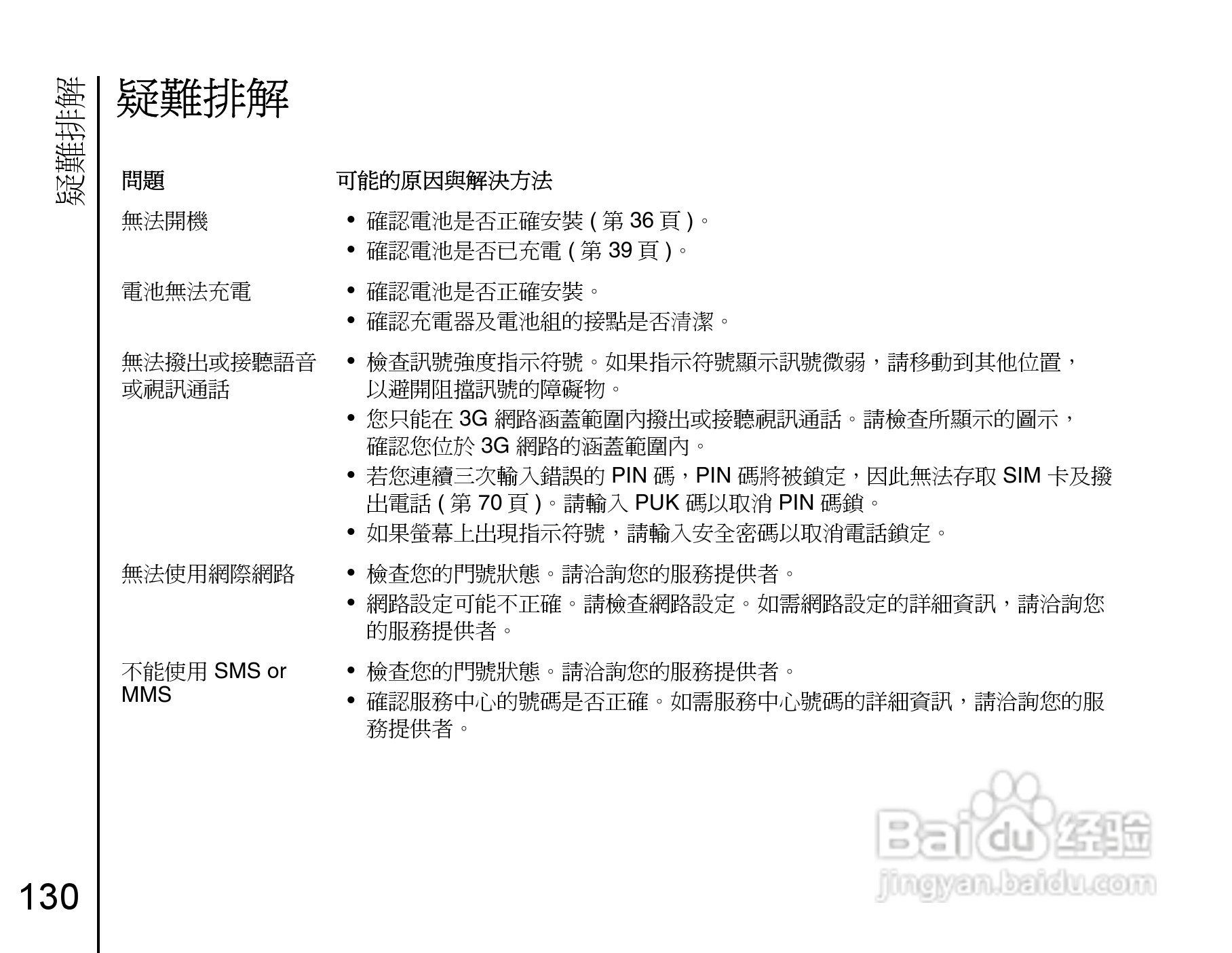 东芝Portégé G910手机使用说明书:[14]