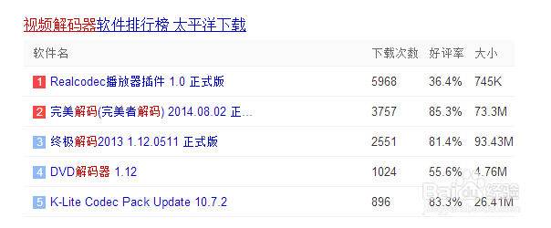 播放视频时没有声音怎么解决