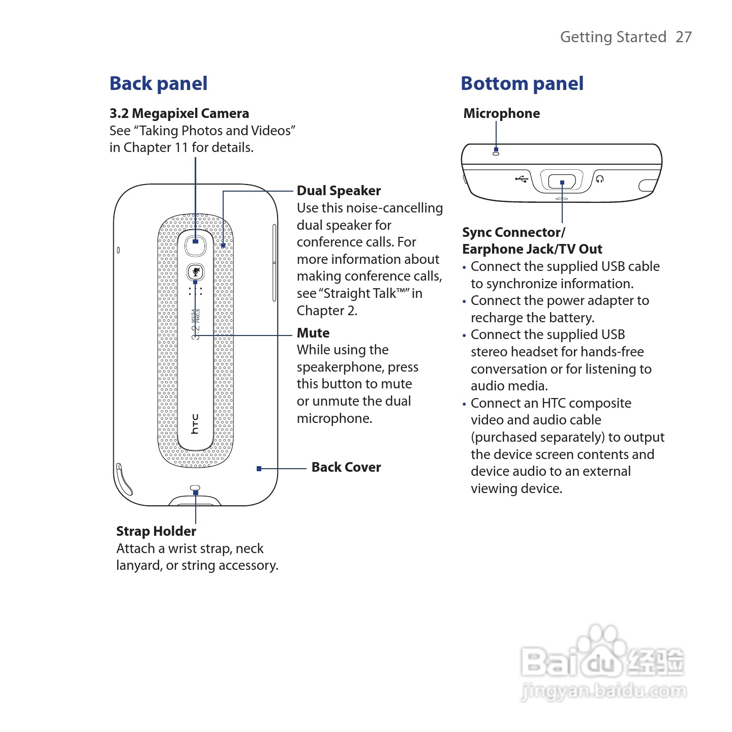 多普达HTC Tilt 2手机使用说明书:[3]
