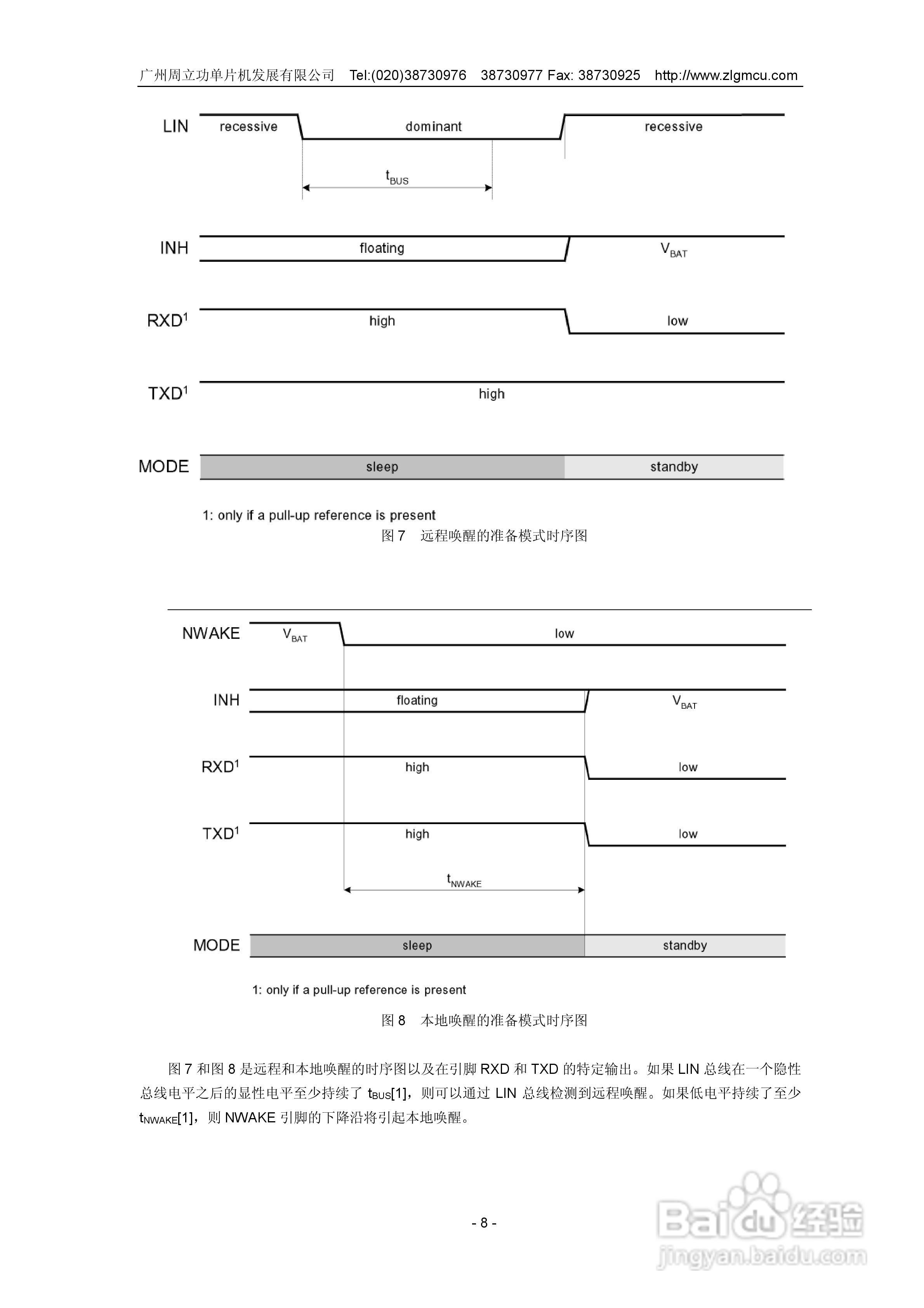 周立功TJA1020 LIN收发器说明书:[1]