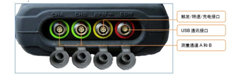 便携式动平衡仪KMbalancerII正确使用入门方法