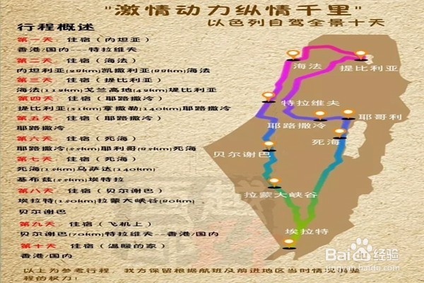 一生中不能错过的旅行—以色列旅行攻略